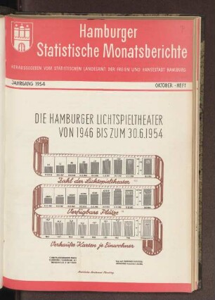 Oktober-Heft