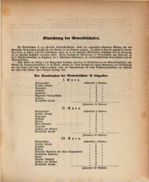 Jahresbericht über die Königlich Bayerische Gewerbschule nebst Vorkurs und Gewerblicher Fortbildungsschule zu Ingolstadt. 1867/68