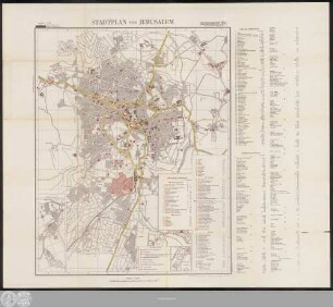 Stadtplan Von Jerusalem