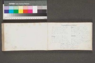 Einträge Bl. 63 - 65