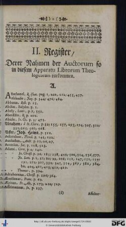 II. Register, derer Nahmen der Auctorum so in diesem Apparatu Librorum Theologicorum vorkommen.