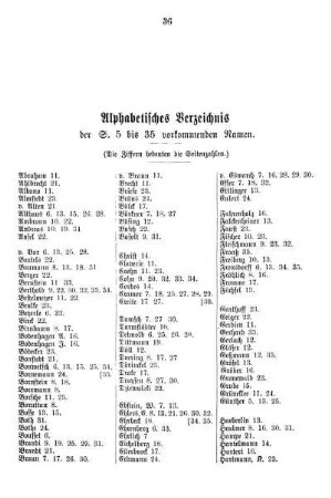 Alphabetisches Verzeichnis der S.5 bis 35 vorkommenden Namen.