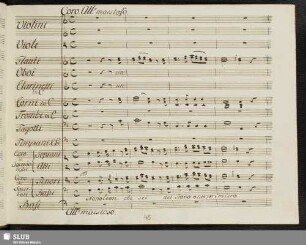 Coro: Napoleon che sei del trono