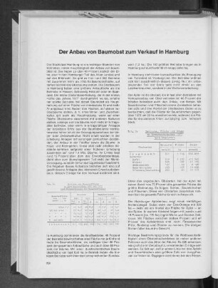 Der Anbau von Baumobst zum Verkauf in Hamburg