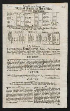 Nr. 214-216, 12.12.1741-26.12.1741