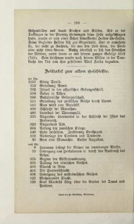Zeittafel zur alten Geschichte