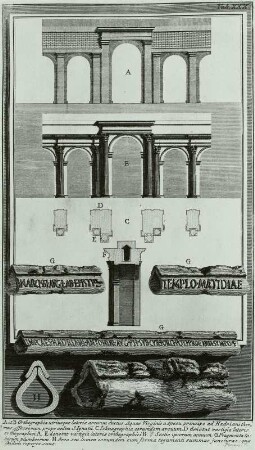 Lapides capitolini, Tab. XXX; Aquädukt und Rohrleitung der Aqua Virginis : Aquädukt u. Rohrleitung d. Aqua Virginis, Radierung, 18. Jh.