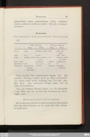 Persönliche und possessive Pronomina
