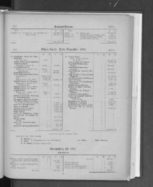 Bilanz-Konto Ende Dezember 1916.