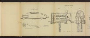 Plate 3. WORKS ON CANALS. Fig. 1. bis Fig. 6.