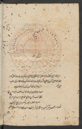 Illustration: f. 79v-80v