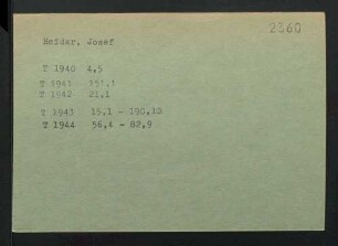 Heider, Josef