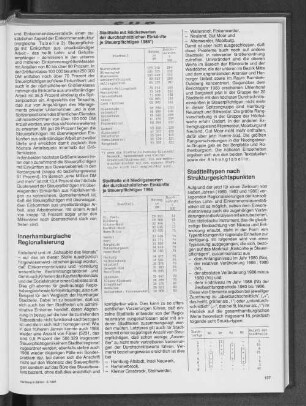 Stadtteile mit Niedrigstwerten der durchschnittlichen Einkünfte je Steuerpflichtigen 1986