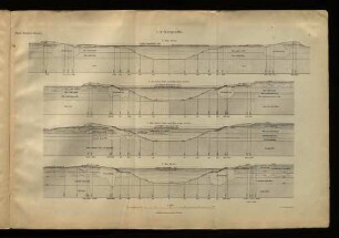 V. 5-8. Querprofile.