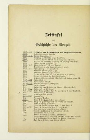 Zeittafel zur Geschichte der Neuzeit