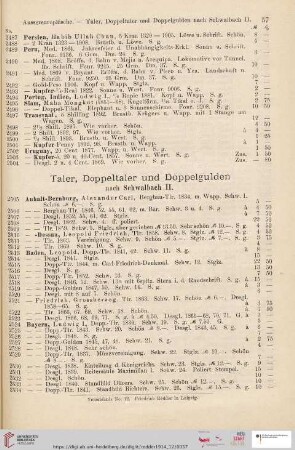 Taler, Doppeltaler und Doppelgulden (Nr. 2505 - 2883)