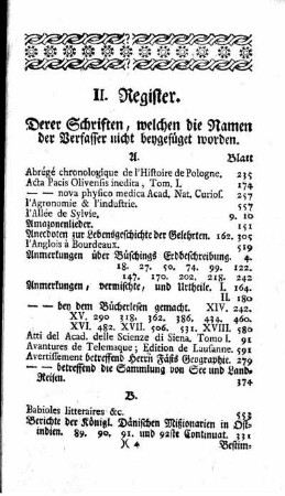 II. Register. Derer Schriften, welchen die Namen der Verfasser nicht beygefüget worden.