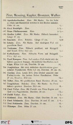 Zinn, Messing, Kupfer, Bronze, Waffen (Nr. 695-780)