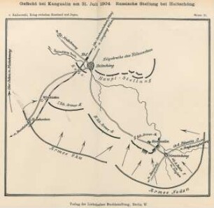 Skizze 16. Gefecht bei Kangualin am 31. Juli 1904. Russische Stellung bei Haitschöng