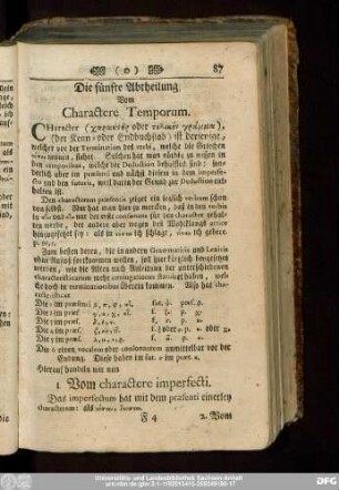 Die fünfte Abtheilung Vom Charactere Temporum.