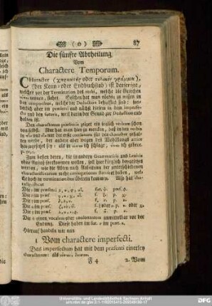 Die fünfte Abtheilung Vom Charactere Temporum.