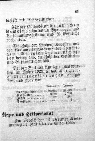 Gesundheit