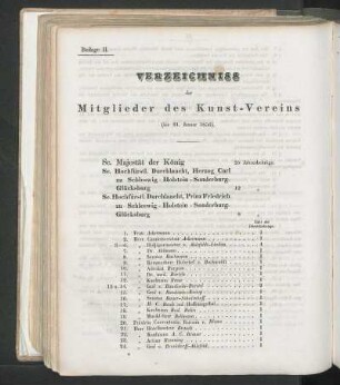 Verzeichniss der Mitglieder des Kunst-Vereins (bis 31. Januar 1856).