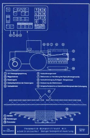 Pneumatik-Düngerstreuer mit elektronischer Düngermengensteuerung