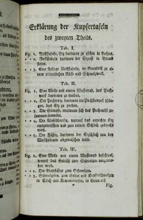 Erklärung der Kupfertafeln des zweyten Theils.