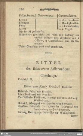 Ritter des schwarzen Adlerordens