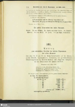 [Nr. 161-170]