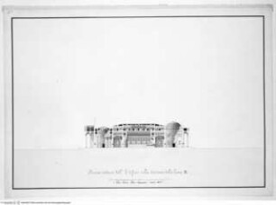 Gebäude für Kunstausstellungen, Schnitt