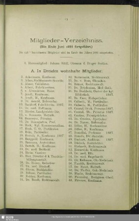Mitglieder-Verzeichniss (bis Ende Juni 1886 fortgeführt)