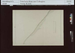 Halsbrücker Aufschlagwasserversorgung