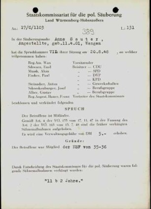 Sauter, Anna