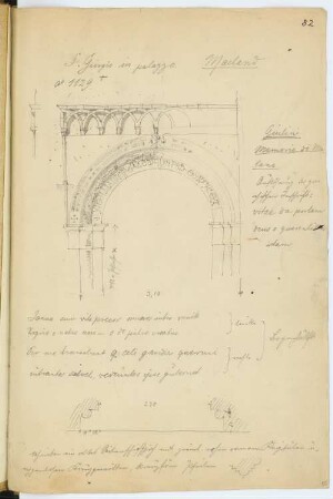 San Giorgio al Palazzo, Mailand: Details (aus: Skizzen- und Fotoalbum 3)