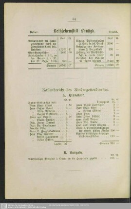 Bethlehemstift Lausigk