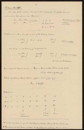Freitag 1. Mai 1896. - 22. Mai 1896.