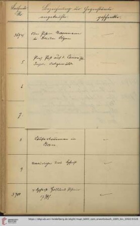 [Nr. 3700-3799]