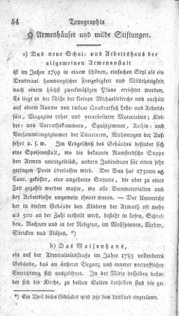 5) Armenhäuser und milde Stiftungen.