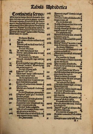 Celeberrimi sacre theologie ... d[omi]ni Michaelis lochmair sermo[n]es de sanctis putiles : cum vigintitrib[us] sermo[n]ib[us] magistri Pauli wann annexis feliciter incipiunt