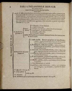 Pars I. Philosophiæ moralis. De Summo Bono