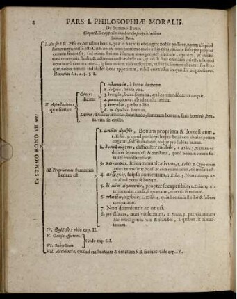 Pars I. Philosophiæ moralis. De Summo Bono