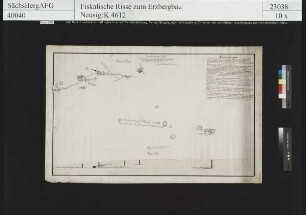 Schlösschen Erbstolln am Muldenberg bei Freiberg