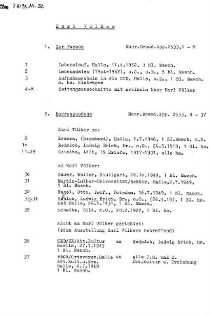Karl Völker - Mscr.Dresd.App.2533 : [Spezialkatalog zum Nachlaß]