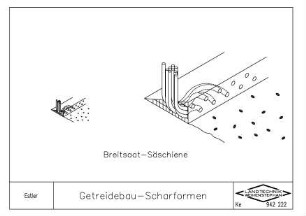 Getreidebau-Scharformen