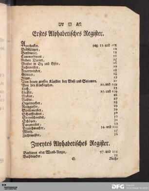[Alphabetische Register der jeweiligen Abtheilungen und Anhänge].