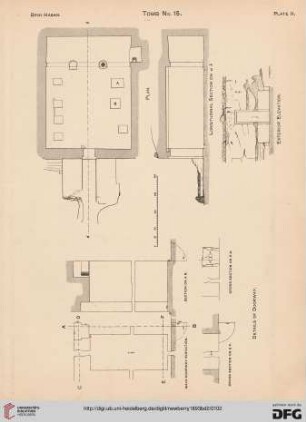 Plate II - XXVII