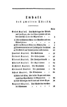 Inhalt des zweiten Theils