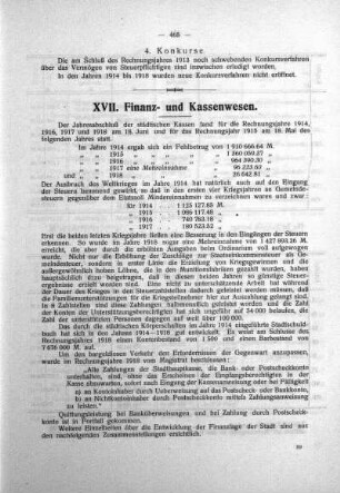 XVII. Finanz- und Kassenwesen